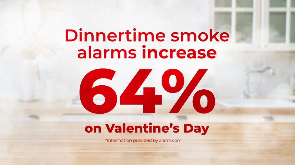 Dinnertime smoke alarms increase 64% on Valentine's Day