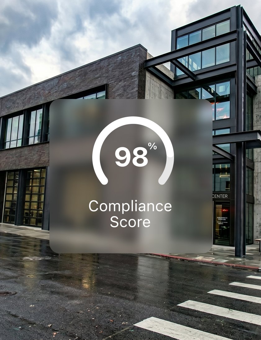 98%compliancescore