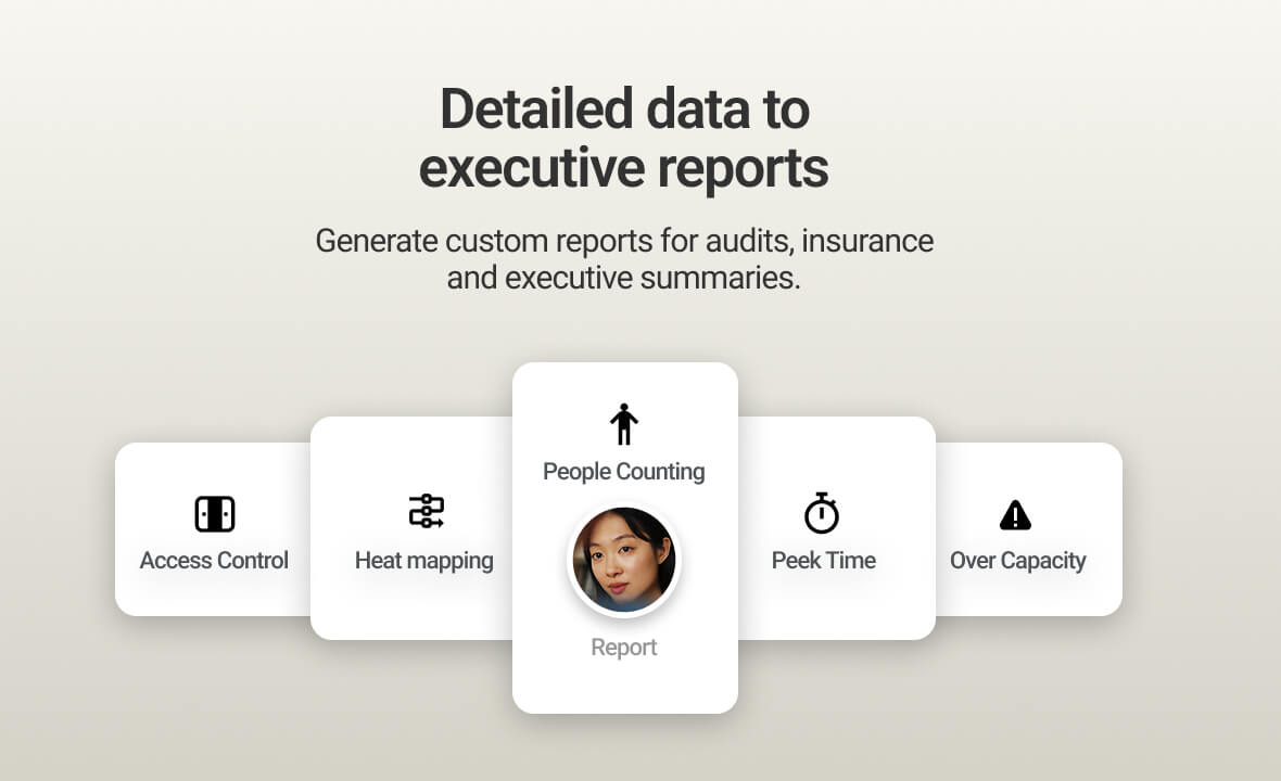 Detailed data