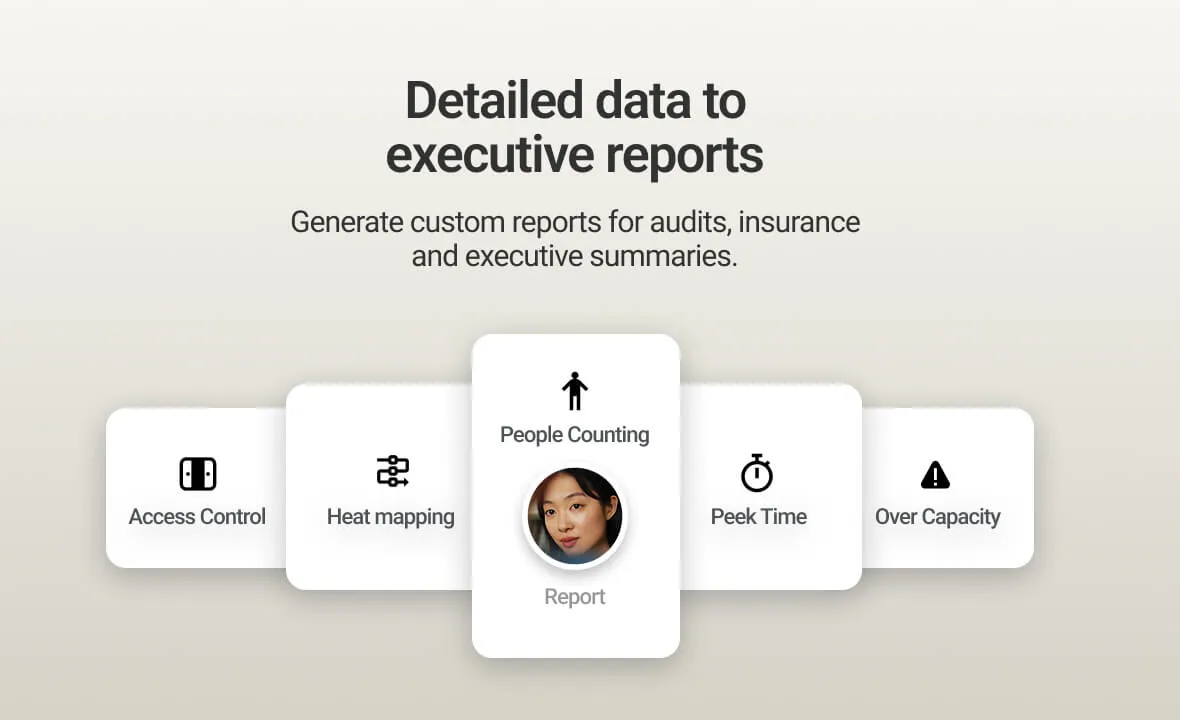 Detailed data Detailed data