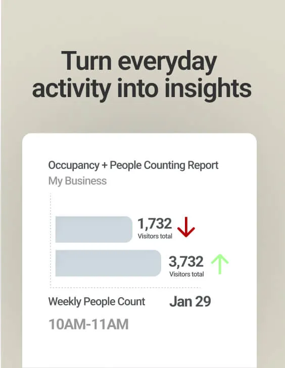 activity-into-insights activity-into-insights